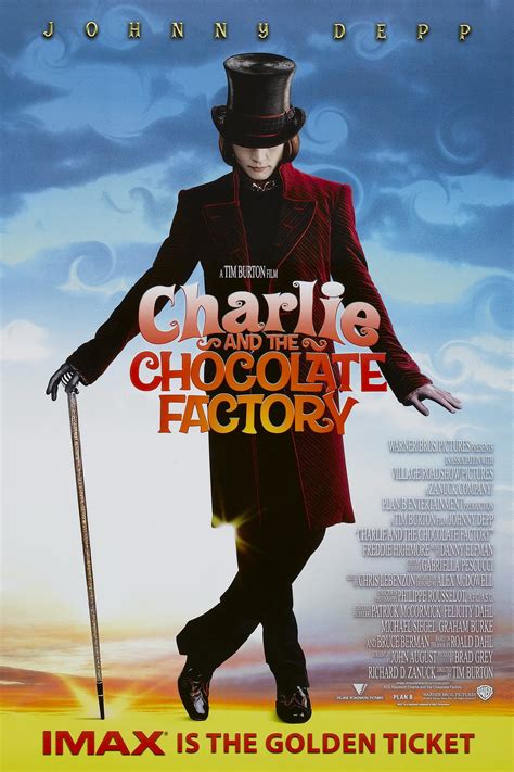 Dean's Reviews: Charlie and the Chocolate Factory